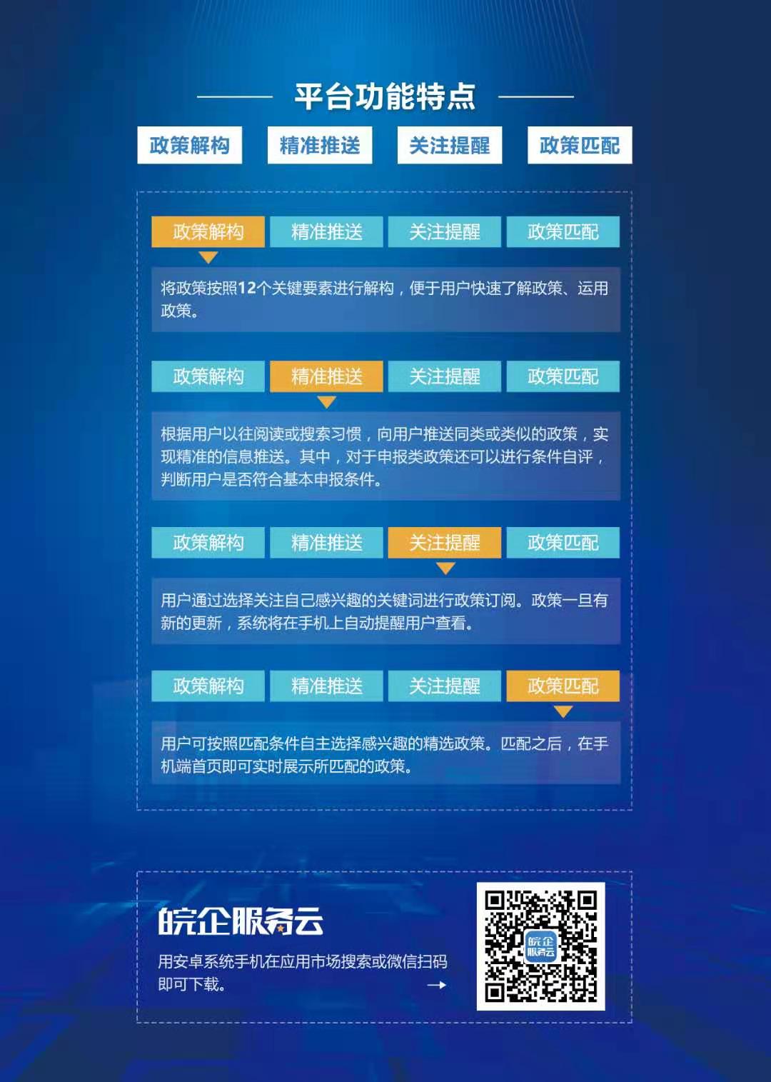 省民营企业公共服务平台简介